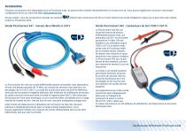 PicoScope® 4444 - 8