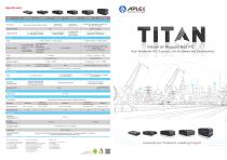 TiTAN Series Embedded Box PCs