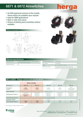 6871 & 6872 Airswitches