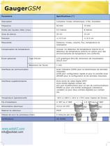 GaugerGSM Data Sheet - 2