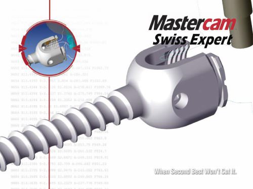 swiss exper