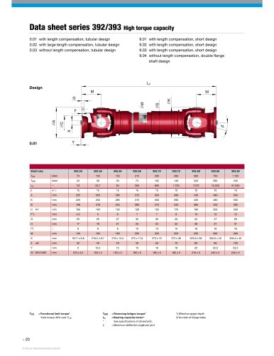 series 392/393