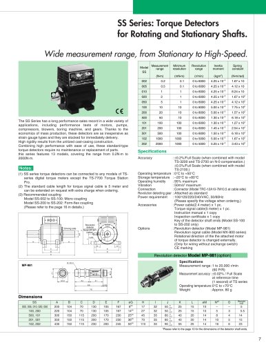 Torque Detectors