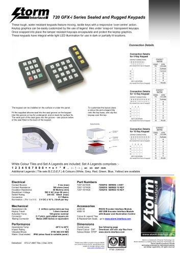 720 GFX-i Series Sealed and Rugged Keypads