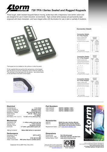 720 TFX-i Series Sealed and Rugged Keypads