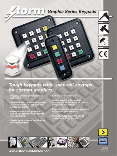 GFX Series - Customizable Keypads