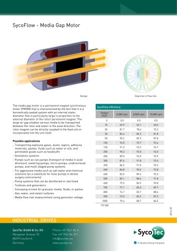 SycoFlow - Media Gap Motor