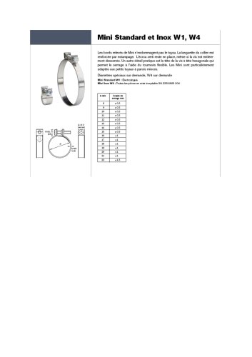 Mini Standard et Inox W1; W4