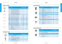 Water Management Solutions - 13