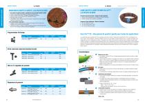 Water Management Solutions - 7