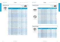 Water Management Solutions - 9