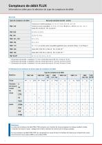 Compteurs de débit - 8