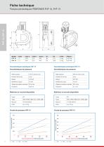 Fiche technique PERIPOWER - 2