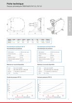 Fiche technique PERIPOWER - 3