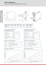 Fiche technique PERIPOWER - 4