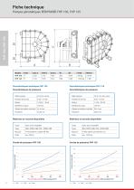 Fiche technique PERIPOWER - 6