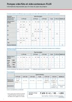 FLUX Pompe vide-conteneurs MINIFLUX - 8