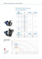 MAGSON MA Pompes centrifuges à accouplement magnétique en plastique PP ou ETFE - 4