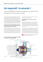 MAGSON MA Pompes centrifuges à accouplement magnétique en plastique PP ou ETFE - 6