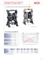 Pompes pneumatiques à membranes Type FDM - 7