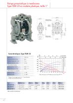 Pompes pneumatiques à membranes Type FDM - 8