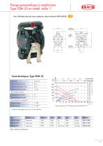 Pompes pneumatiques à membranes Type FDM - 9