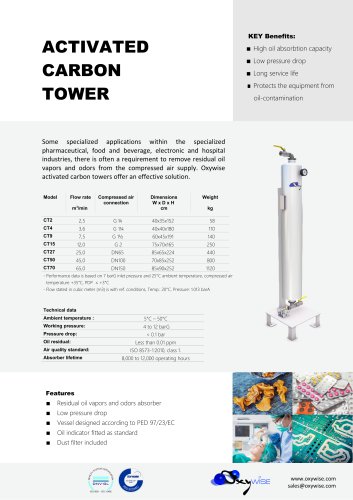 Activated Carbon Tower