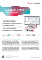 netANALYZER