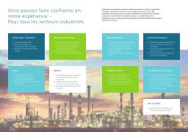 2060 TI Process Analyzer – Une flexibilité maximale pour répondre aux défis les plus difficiles en matière d'analyse du procédé - 6