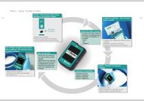 Mira P Handheld Raman Spectrometer – vérification immédiate des matériaux sur site - 2