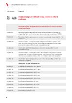 Spécifications techniques P-14-10
