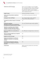 Spécifications techniques P-14-4