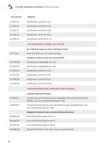 Spécifications techniques P-19 large-8