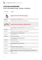 Spécifications techniques P-23 | P-23 Glove Box-4