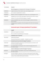 Spécifications techniques P-5 premium-6