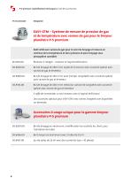 Spécifications techniques P-5 premium-8