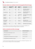 Spécifications techniques P-7-10