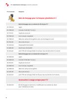 Spécifications techniques P-7-6