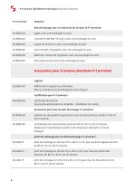 Spécifications techniques P-7 premium-6