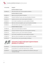 Spécifications techniques P-7 premium-8