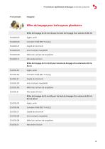 Spécifications techniques P-7 premium-9