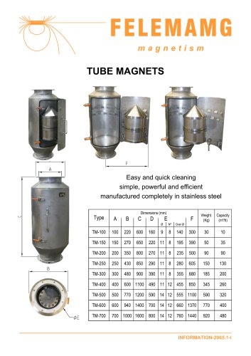 Tube magnets