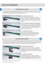 Catalogue technique de convoyage mk-12