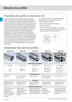 Technique de profilé mk-12