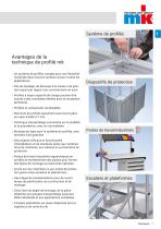 Technique de profilé mk-7