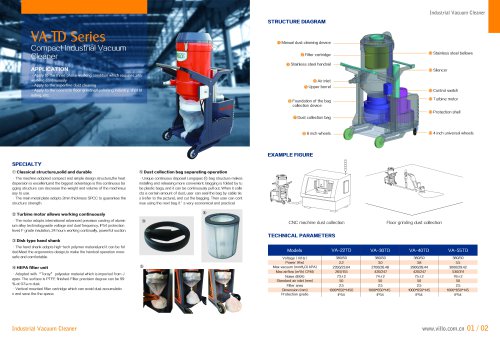 VA-TD compact industrial vacuum cleaner for concrete floor grinding industry