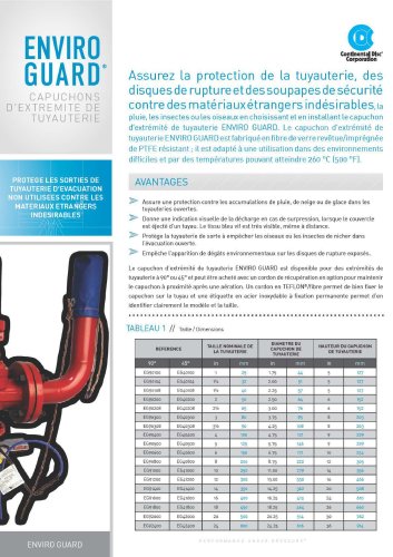 capuchons d'extremite de tuyauterie