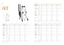 EXTRUSION LINE IVISION VACUUM - 8