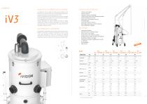 FLAT TABLE LINE IVISION VACUUM - 7