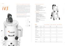 SAND LINE IVISION VACUUM - 7